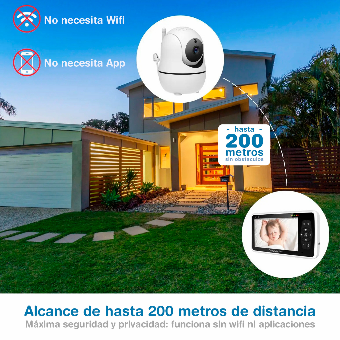 Cámara monitor bebé 360º