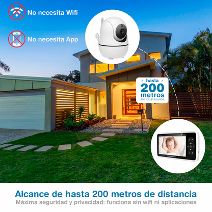 Cámara monitor bebé 360º