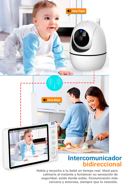 Cámara monitor bebé 360º